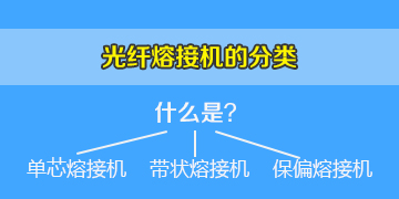 光纖熔接機(jī)必知常識之光纖熔接機(jī)的分類