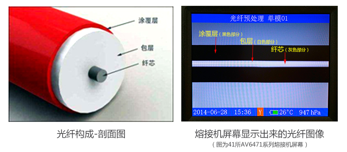 村村通光纖熔接機屏幕顯示圖.jpg