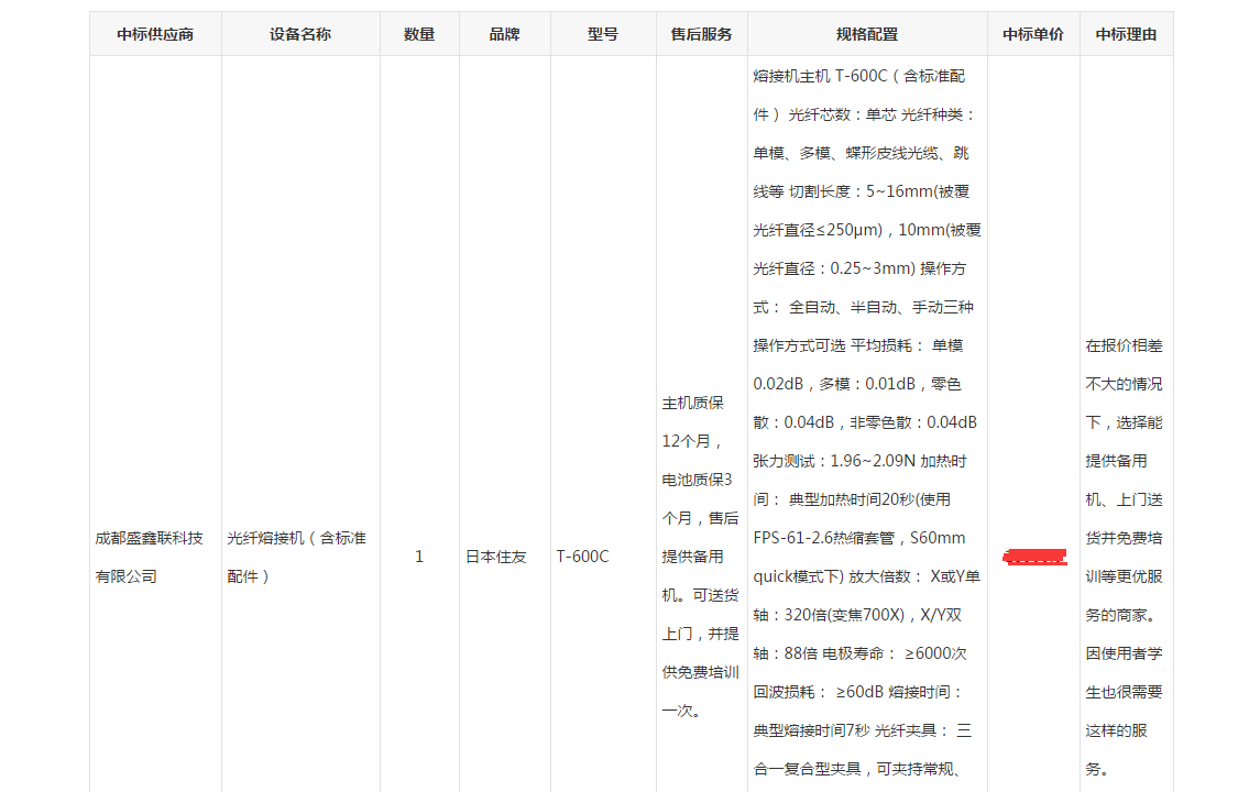 盛鑫聯(lián)中標(biāo)重慶熔纖機(jī)結(jié)果公示