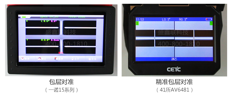 熔纖機(jī)對(duì)準(zhǔn)方式對(duì)比圖